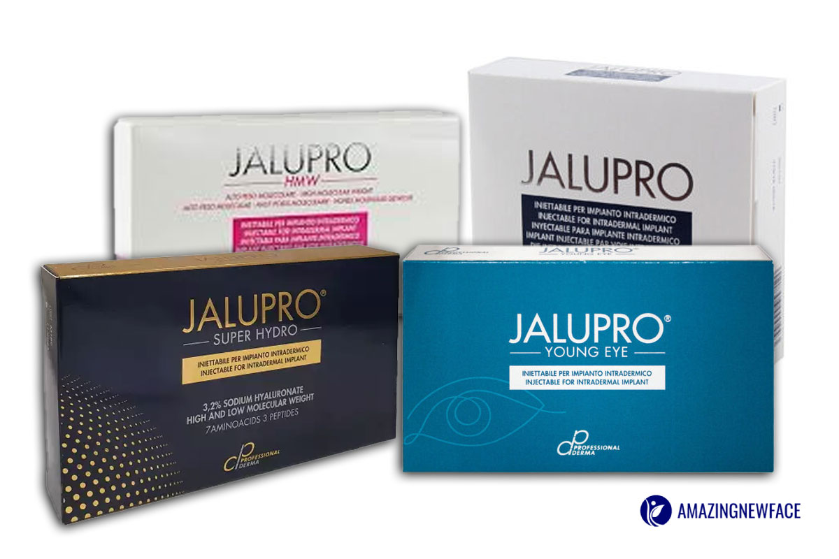 What is Jalupro Mesogel and in Which Areas is it Injected?